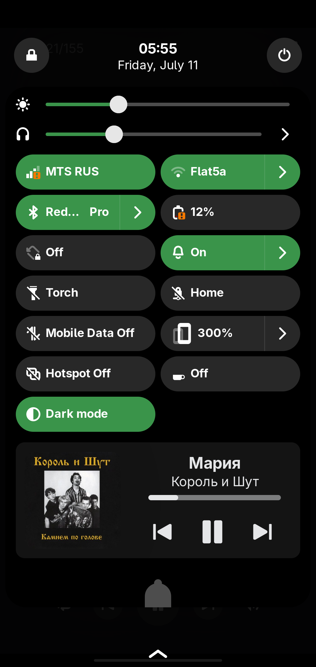 Dashboard